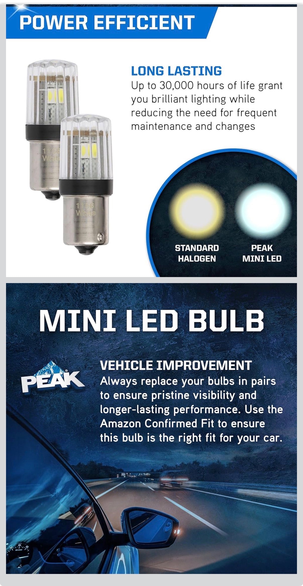 PEAK 1156LED-2BPP BRIGHT WHITE LED BULBS FOR TURN SIGNALS