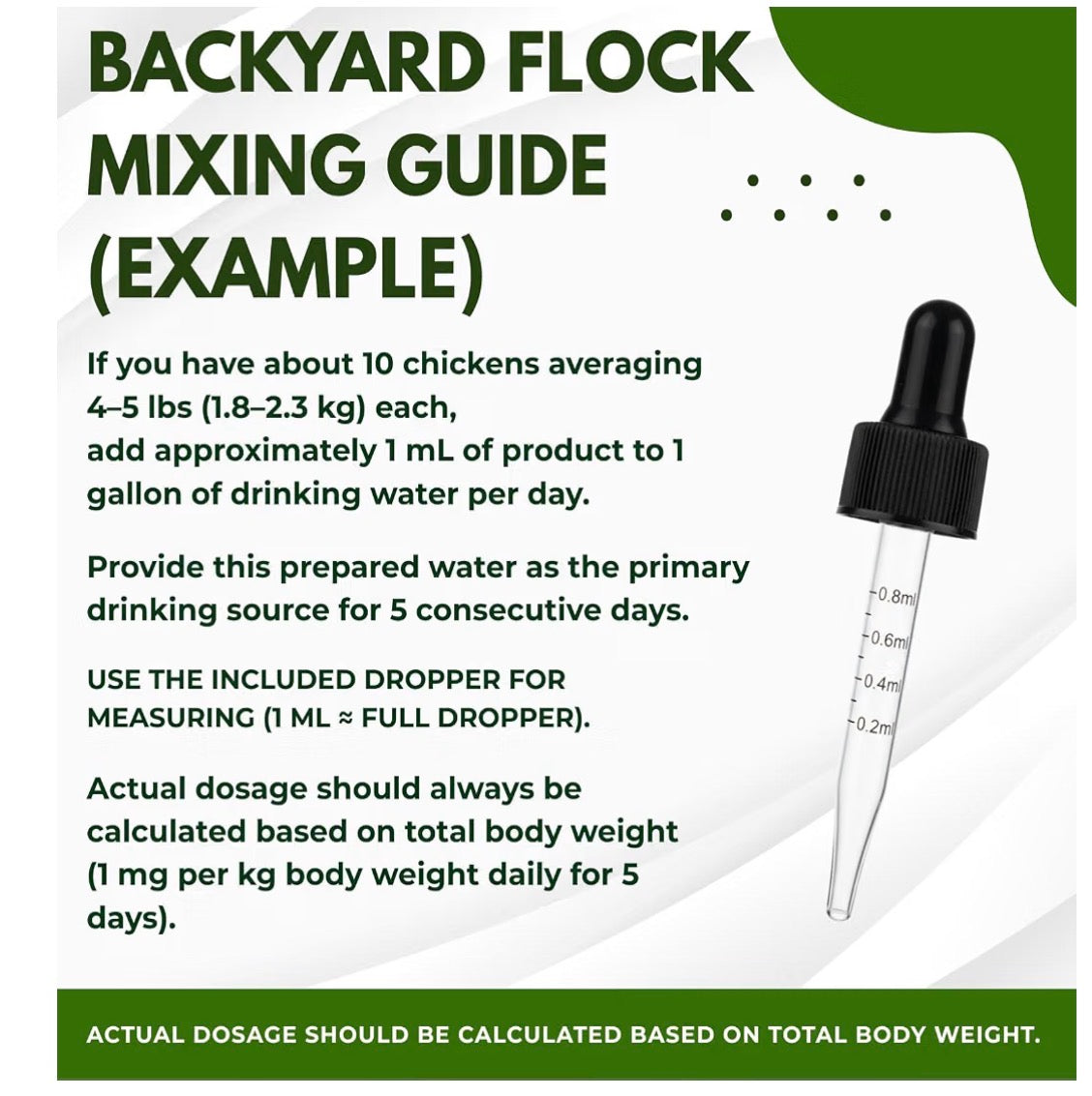 Dewormer for Chickens, Fenbendazole Broad Spectrum All-Worm Formula