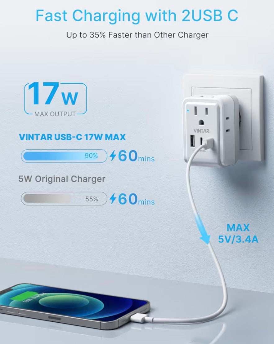 7 in 1 International Power Adapter with 4 Outlets 3 USB(2 USB-C)