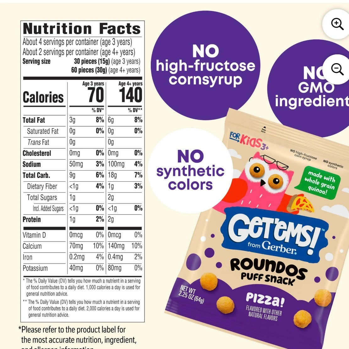 GET'EMS ROUNDOS FROM GERBER