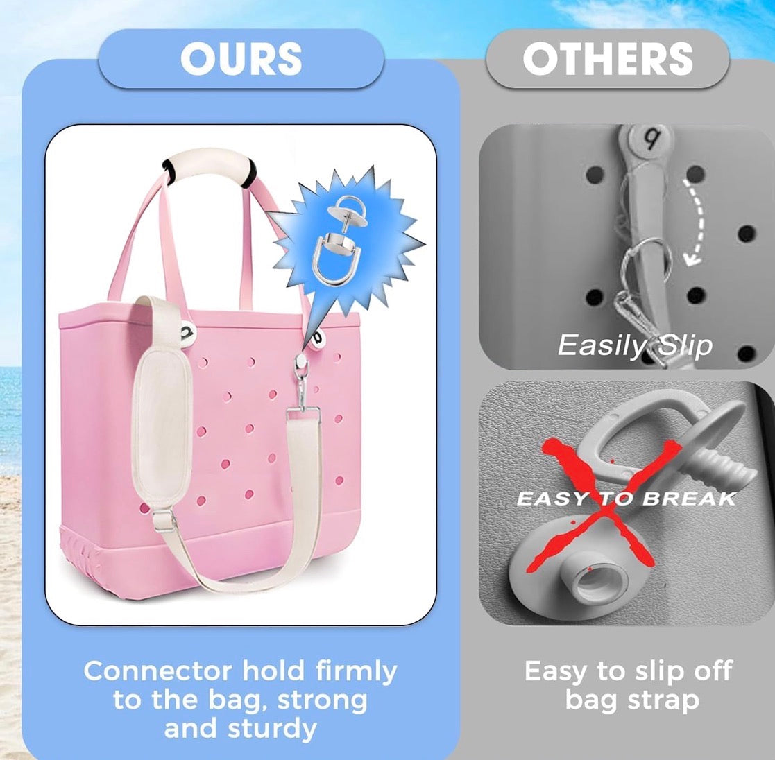 STRAP WRAP KIT FOR BOGG BAG