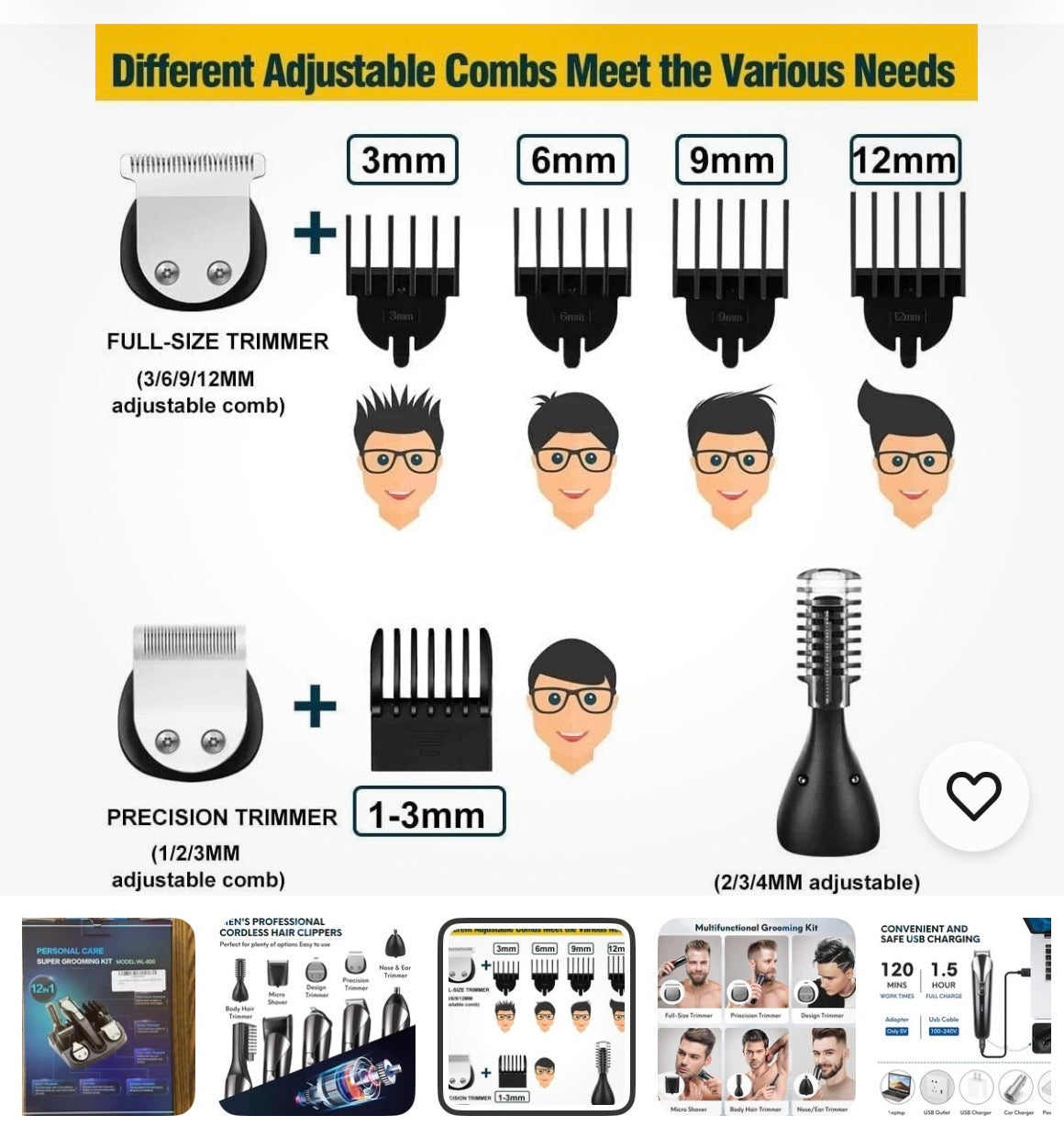 PERSONAL CARE CORDLESS GROOMING KIT