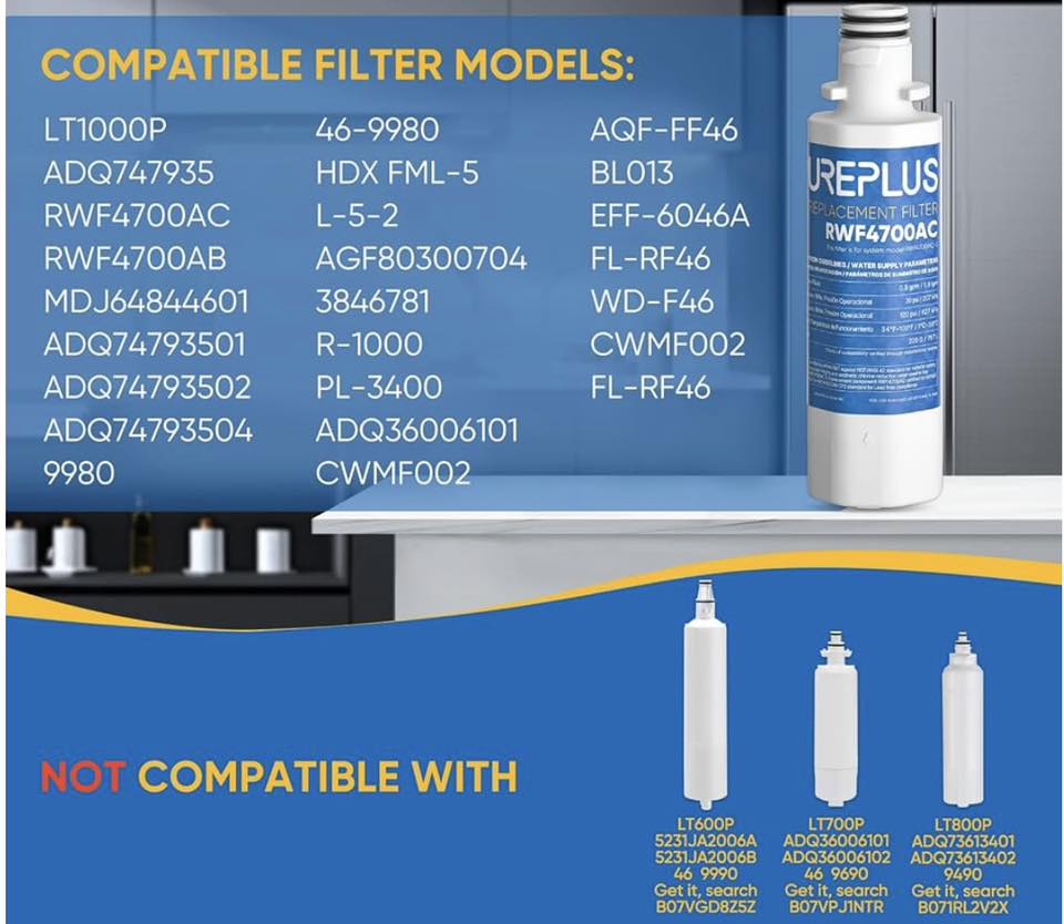 PUREPLUS 9980 REPLACEMENT FRIDGE FILTER SET