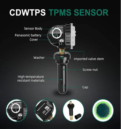 FORD TIRE PRESSURE MONITORING SYSTEM