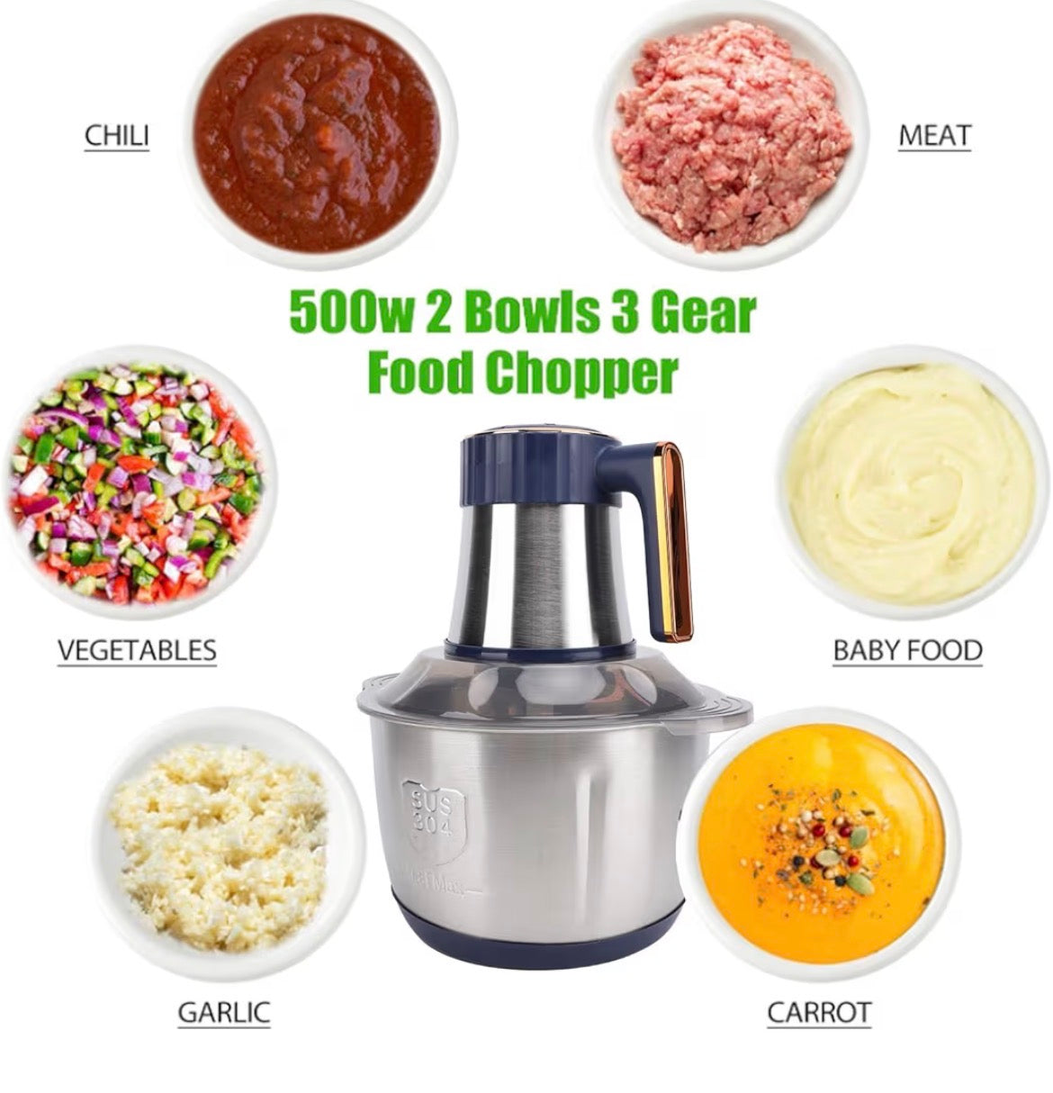 Electric Food Chopper, Meat Grinder with 5L Stainless Steel Bowl,