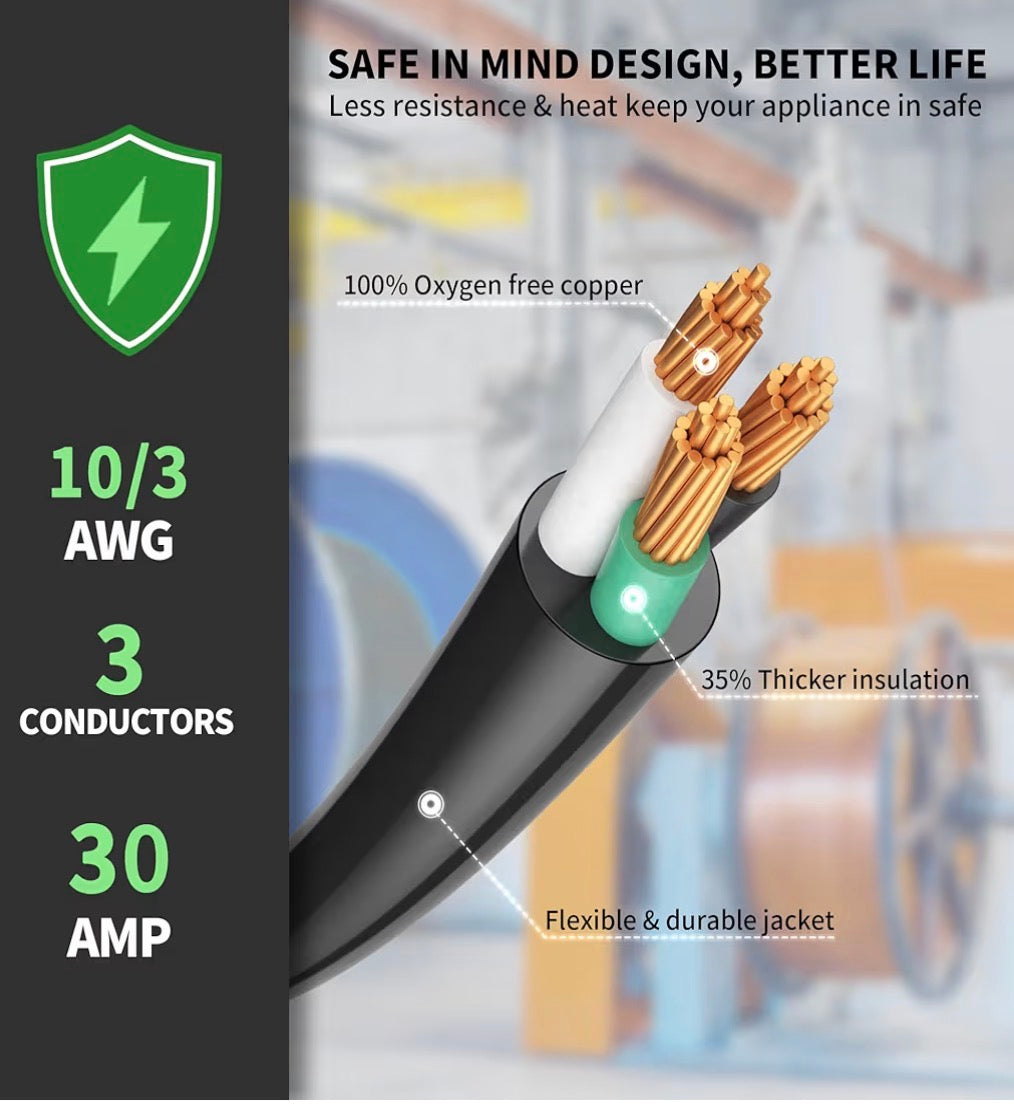 RV Power Adapter