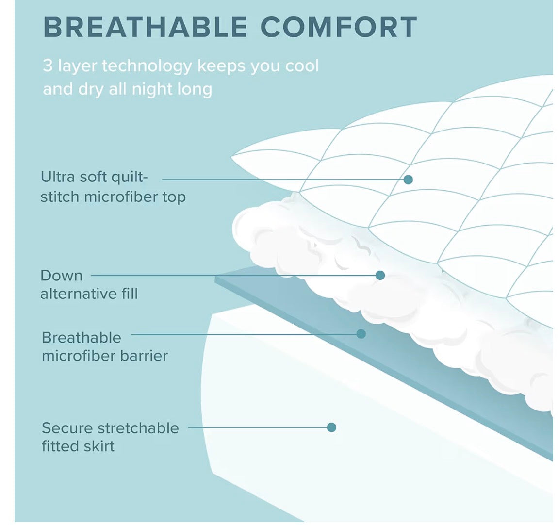 BARE -TWIN Mattress Protector or Mattress  Pad