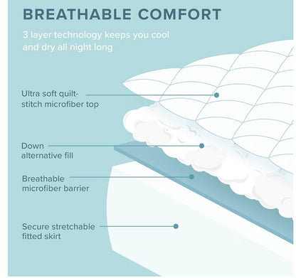 BARE -TWIN Mattress Protector or Mattress  Pad