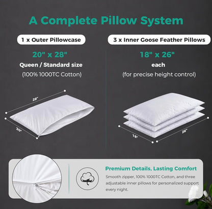 Three Geese Adjustable Layer Goose Feather Pillow,