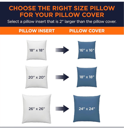 2 PACK of 20 X 20 OEKO TEX DOWN ALTERNATIVE PILLOW INSERTS