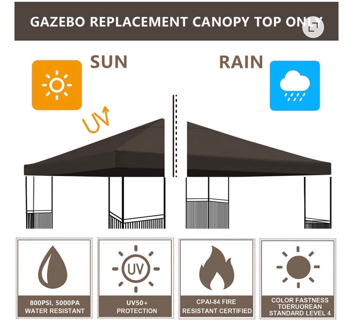GAZEBO CANOPY COVER
