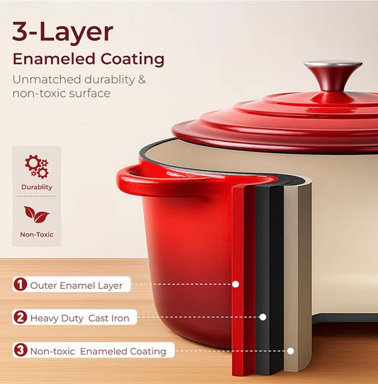 Kitchen Academy Red Enameled Cast Iron Cookware Set- 7Pcs