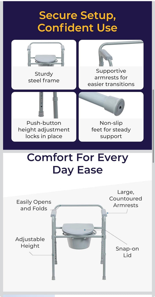 Folding Steel Commode