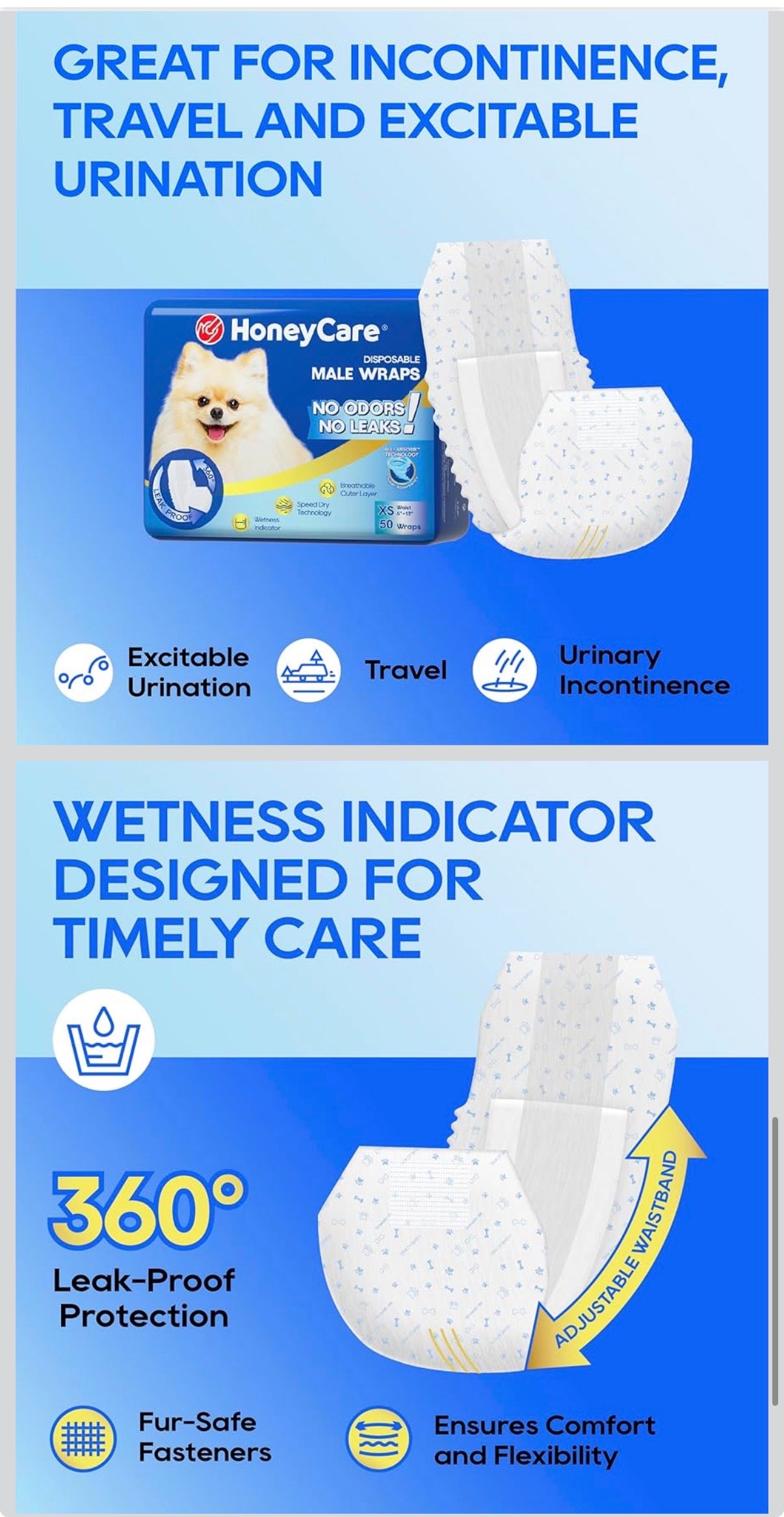 Disposable Male Wraps