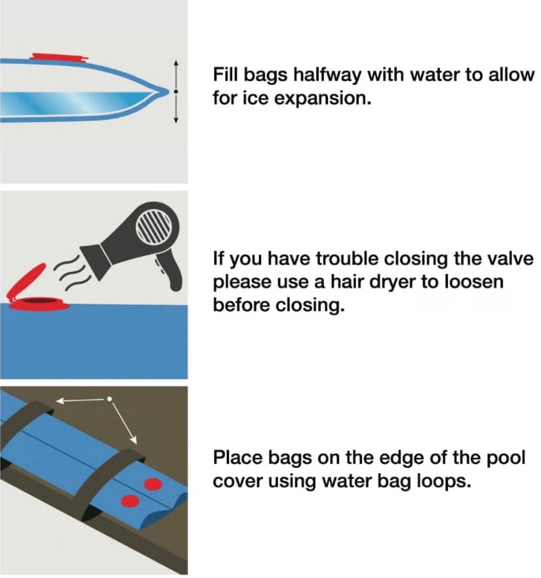 Robelle 8 ft. 6-Pack Commercial Blue Pool Cover Weights for Pool Cover