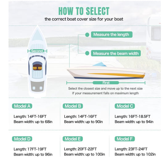 HAHASOLE HEAVY DUTY 1200 PU WATERPROOF BOAT COVER 23'-24'