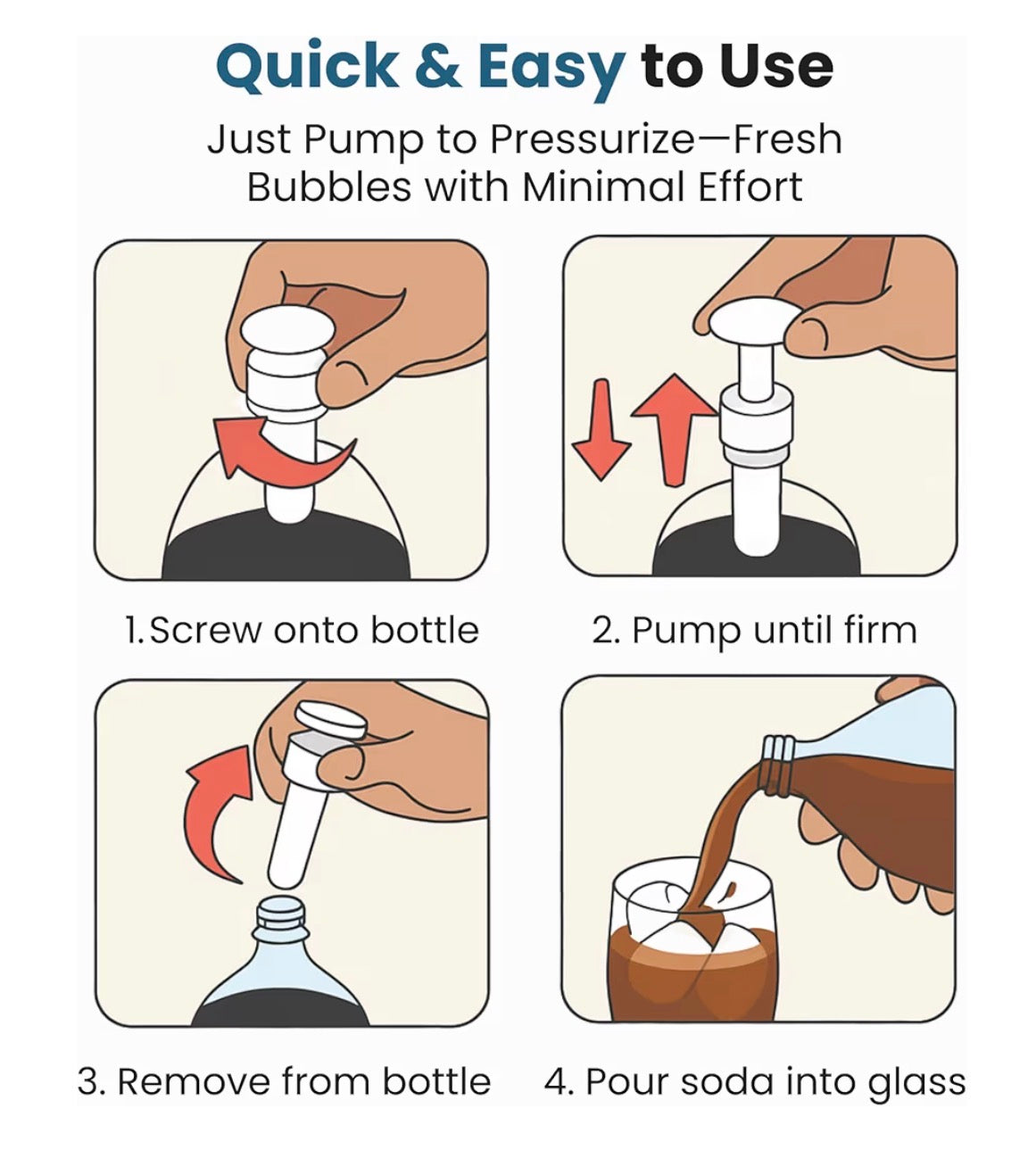 JOKARI PRESSURIZING FIZZ PUMP CAP FOR SODA