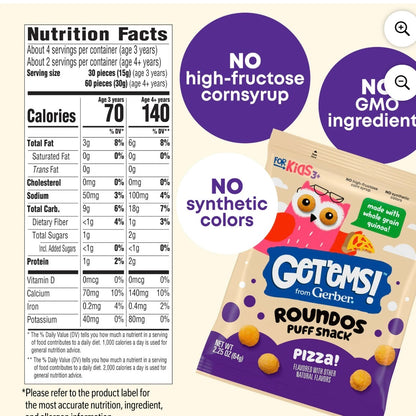 GET'EMS ROUNDOS FROM GERBER