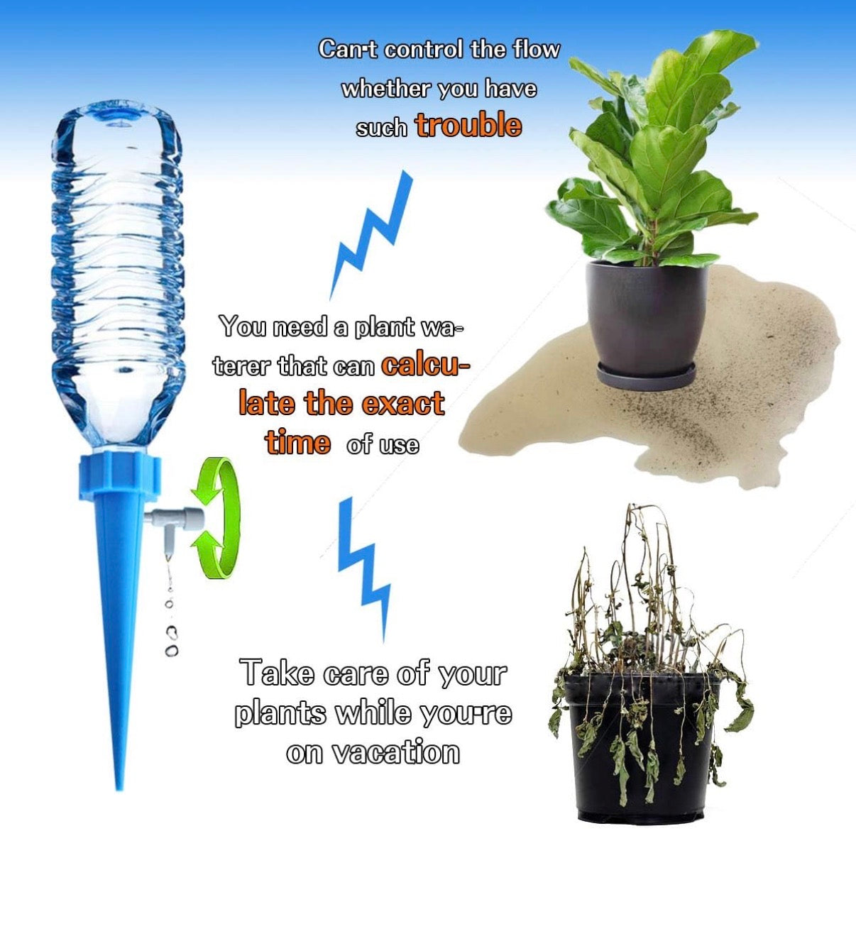 Self Watering Spikes