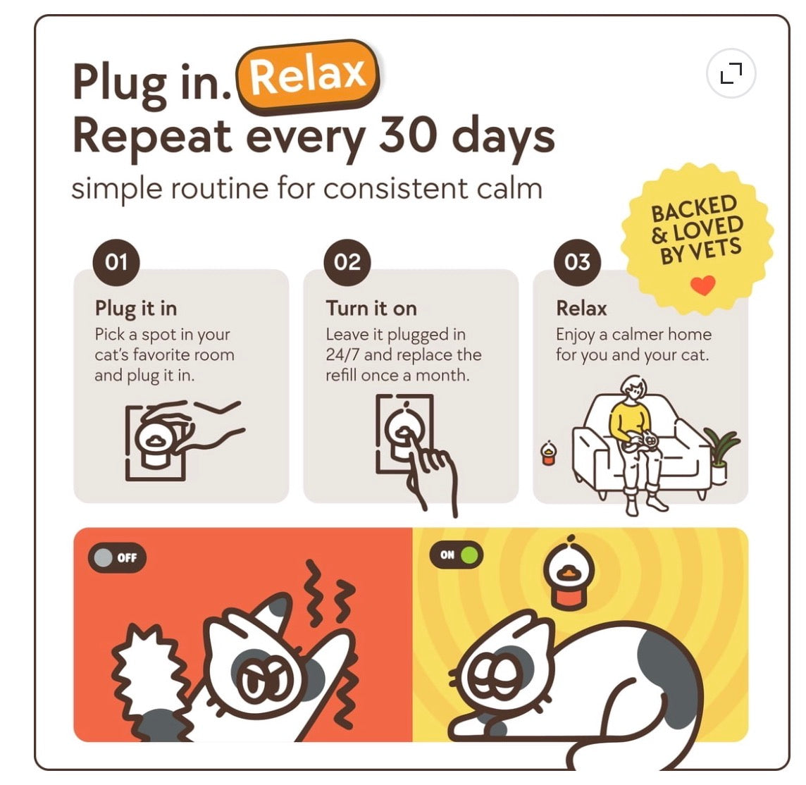 Therapet Calming Cat Refills