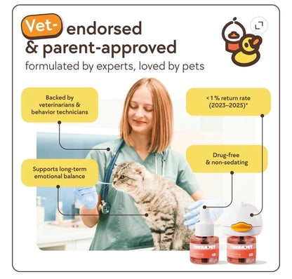 Therapet Calming Cat Refills