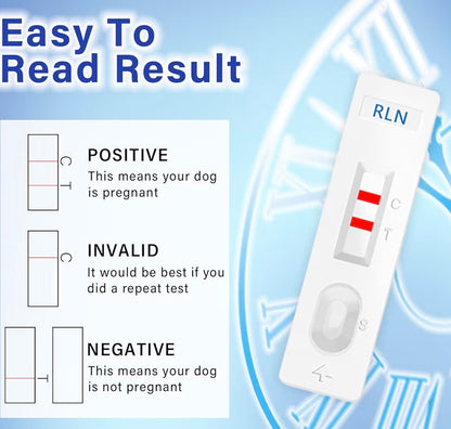 DOGS @ CATS PREGNANCY TEST