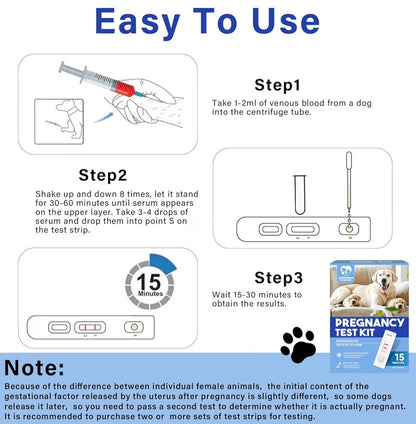 DOGS @ CATS PREGNANCY TEST