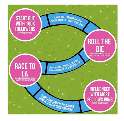 INFLUENCERS IN THE WILD GAME