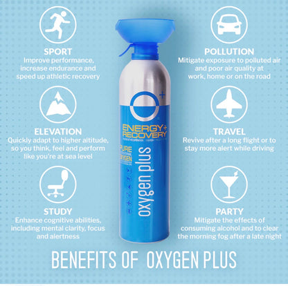 OXYGEN PLUS ENERGY RECOVERY