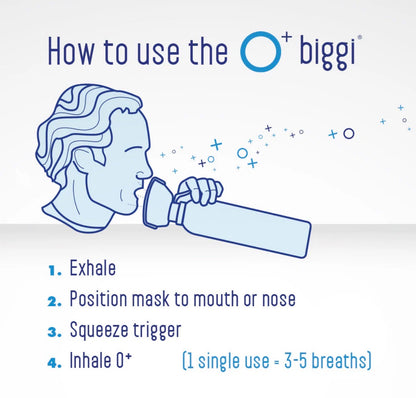 OXYGEN PLUS ENERGY RECOVERY