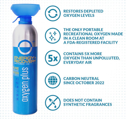 OXYGEN PLUS ENERGY RECOVERY