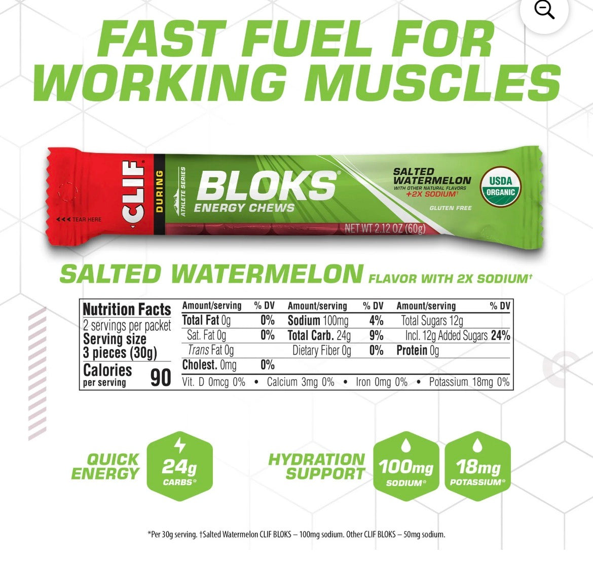 CLIF BAR ENERGY CHEW BLOKS 2.12 oz
