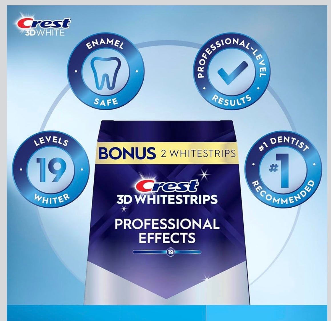 3-D WHITESTRIPS PROFESSIONAL EFFECTS- TEETH WHITENING KIT