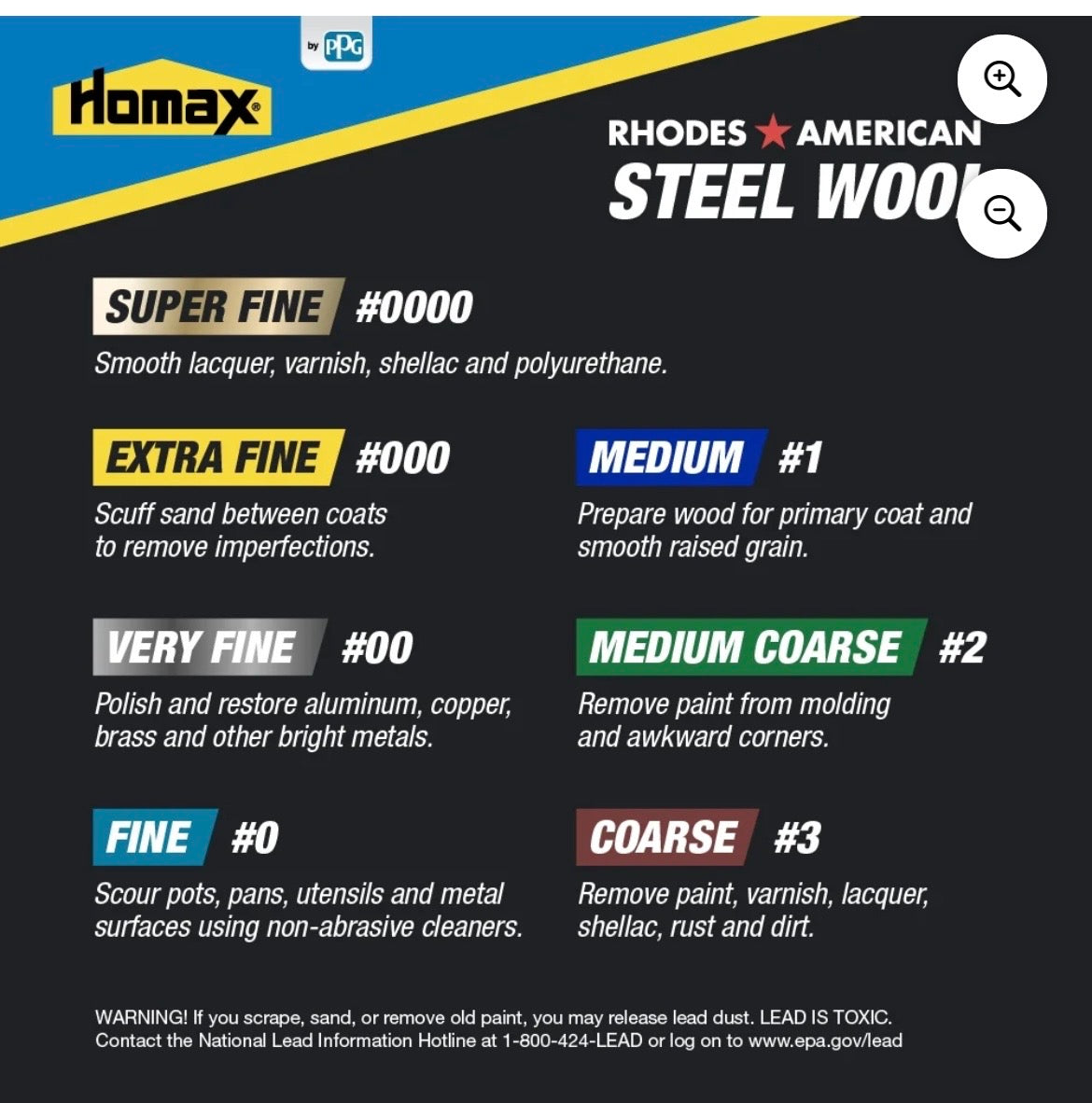 MULTI GRADE STEEL WOOL PADS