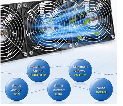 SOLAR POWER PANEL 14X14 3 FAN