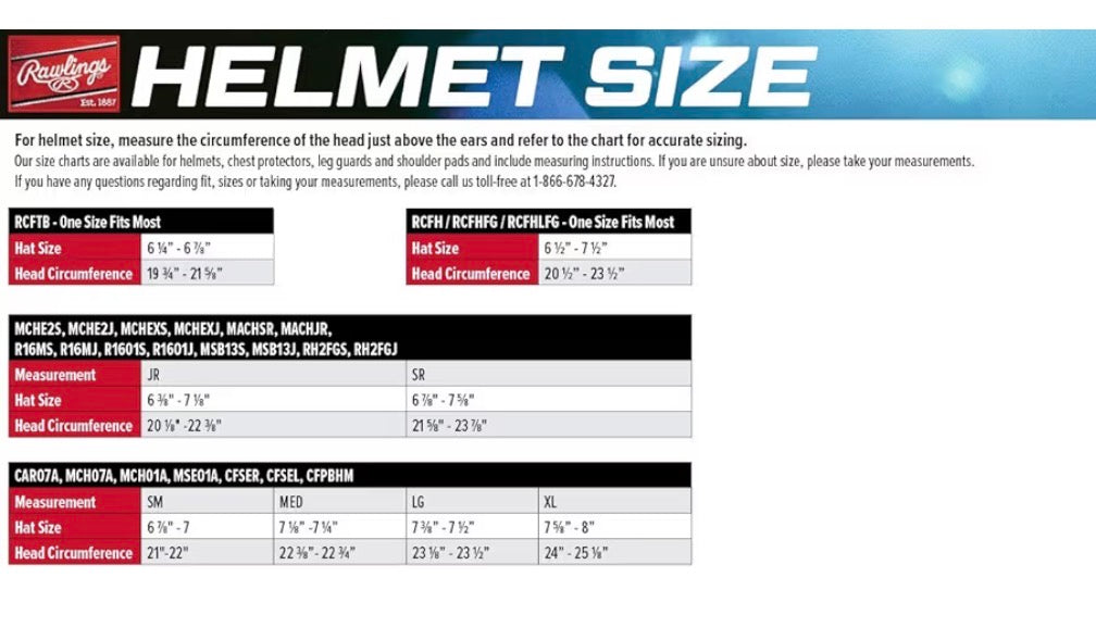 Rawlings | R-EXT COOLFLO Batting Helmet Face Guard (left hand batter)