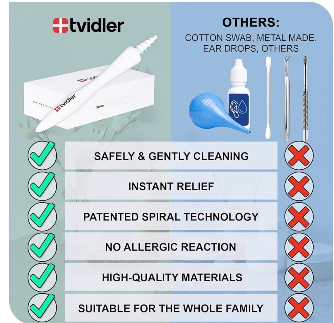TVIDLER  Ear Wax Cleaning Kit